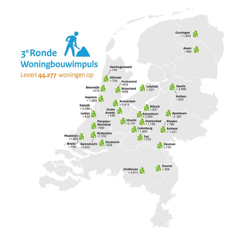 woningbouwimpuls afbeelding