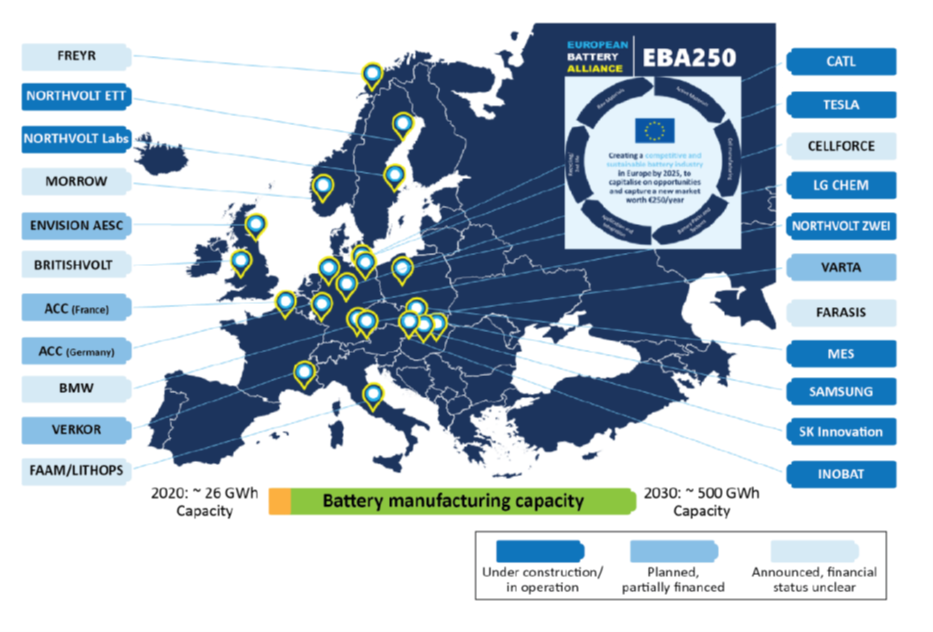 battery production image