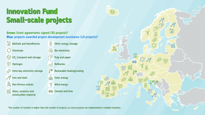 Innovation Fund image