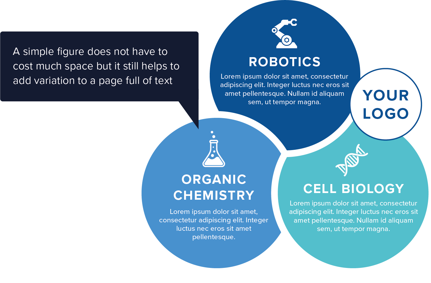 visual article visuals and infographics in grant applications